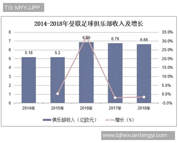 全球足球国家排名解析与发展趋势探讨